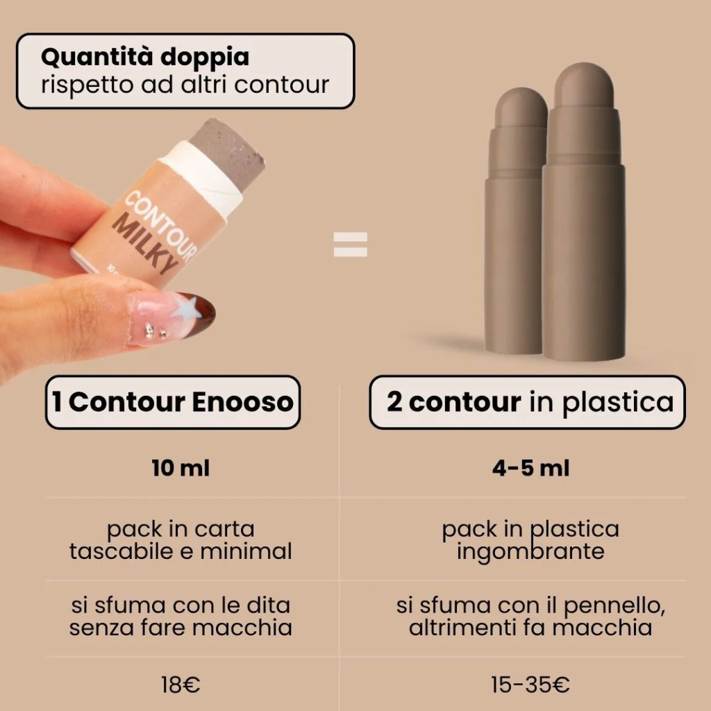 Contour in Stick - Milky