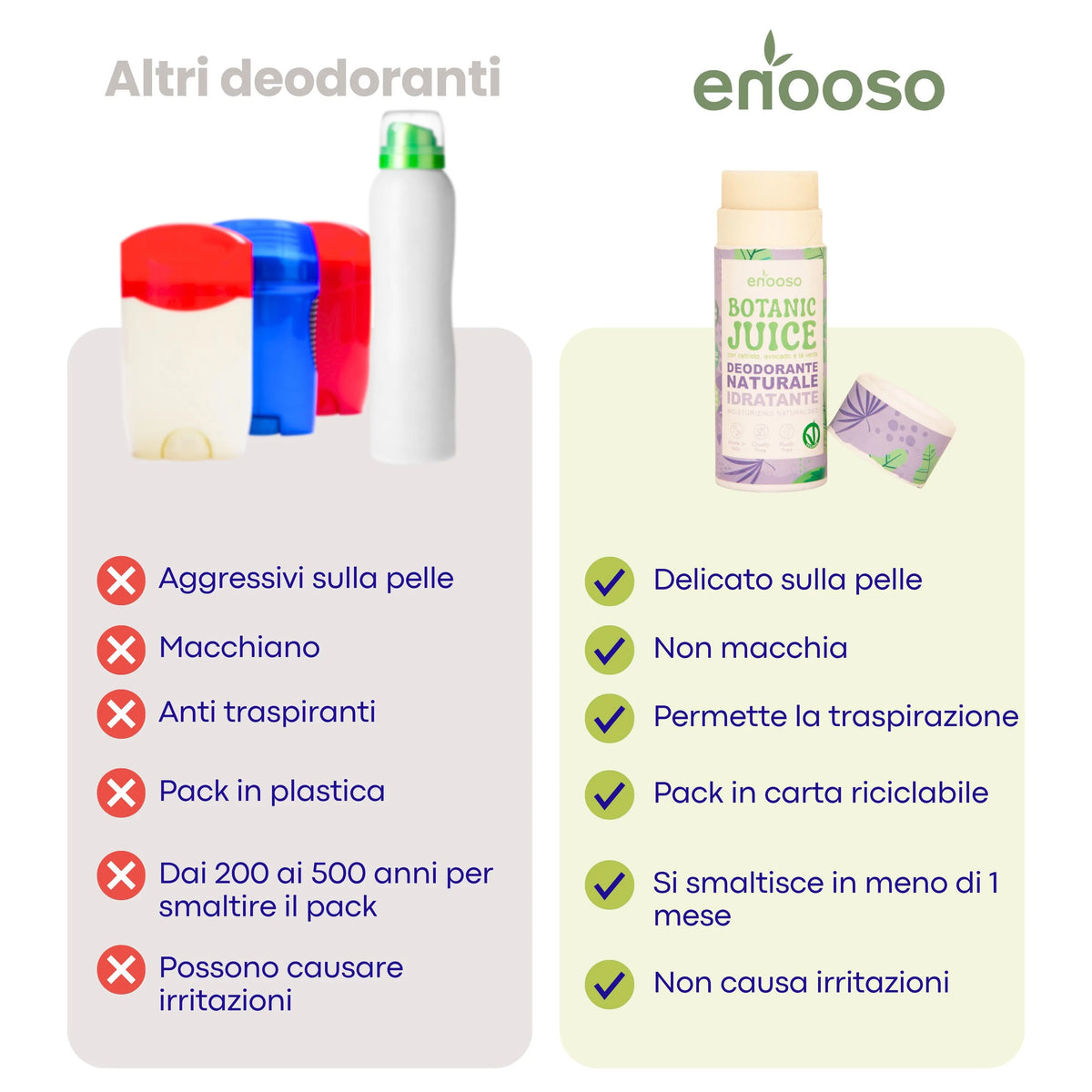 Deodorante Solido Idratante - Botanic Juice