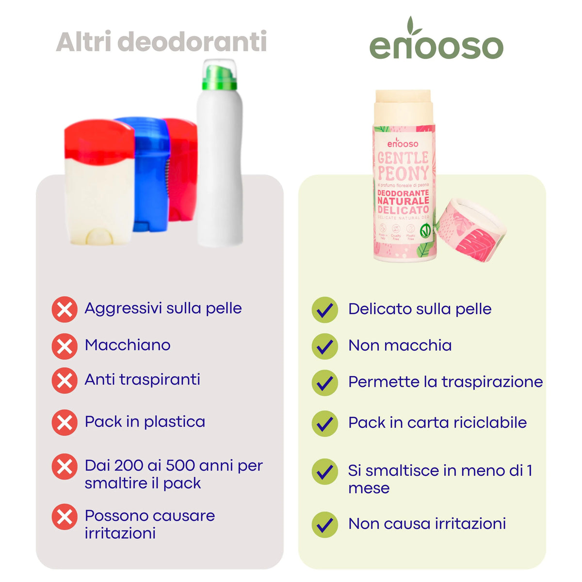 Deodorante Solido Delicato - Gentle Peony